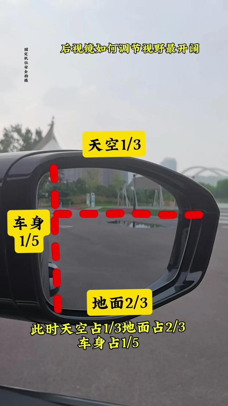 后視鏡調節教程.天空,地面各占一半,車身占1/4.